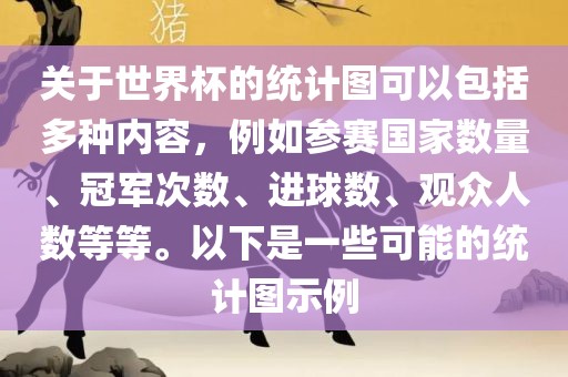 关于世界杯的统计图可以包括多种内容，例如参赛国家数量、冠军次数、进球数、观众人数等等。以下是一些可能的统计图示例