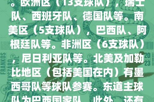 亚洲区（4支球队），澳大利亚队、日本队、韩国队和伊朗队。欧洲区（13支球队），瑞士队、西班牙队、德国队等。南美区（5支球队），巴西队、阿根廷队等。非洲区（6支球队），尼日利亚队等。北美及加勒比地区（包括美国在内）有墨西哥队等球队参赛。东道主球队为巴西国家队。此外，还有哥斯达黎加国家队也参与了此次世界杯比赛。